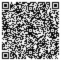 QR code with Midwest Atm contacts
