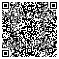 QR code with Planet Atm Services contacts