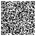 QR code with System 1 Atm contacts