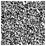 QR code with Crypo Street - advanced bitcoin/altcoin meta-exchange contacts
