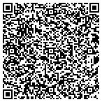 QR code with Custom House Global Foreign Exchange contacts