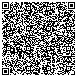 QR code with International Currency Express contacts