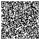 QR code with Millenium Money Exchange contacts