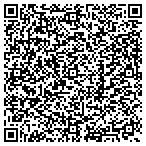 QR code with Phillipines Express Remittance & Allied Service contacts
