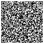 QR code with Stony Island Currency Exchange contacts