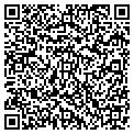 QR code with Sherwood Escrow contacts