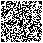 QR code with Private Money Search, LLC contacts