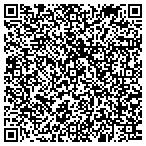 QR code with Les Intercontinental Money Tra contacts
