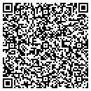 QR code with Mexico Majico contacts