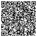 QR code with Netxotic Inc contacts