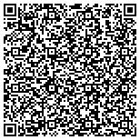 QR code with Consultants Group Commercial Funding Corporation contacts