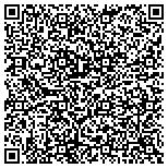 QR code with Creative Business Finance, LLC contacts