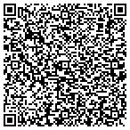 QR code with Professional Financial Services Inc contacts