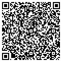 QR code with Source Group Inc contacts