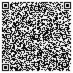 QR code with Sun Trst Eqpt Fnnc & Lsng Corp contacts