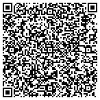 QR code with Federal Land Bank Association Of Texas contacts