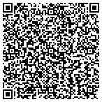 QR code with Wichita Falls Production Credit Association contacts