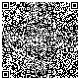 QR code with Illinois Department Of Financial And Professional Regulation contacts