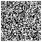 QR code with Real Estate Mediation contacts
