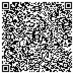 QR code with Utfc Financing Solutions, LLC contacts