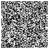QR code with Riparian Management Solutions, a Division of Oppenheimer & Co. Inc. contacts