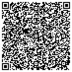 QR code with Cedra Capital Corporation contacts