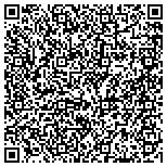 QR code with Equipment Financing And Leasing Corporation contacts