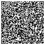 QR code with Mazuma Capital Corp contacts
