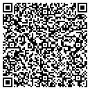 QR code with Millennium Iii Financial Group Inc contacts