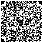 QR code with Nations Equipment Finance, LLC contacts