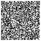 QR code with Onset Financial contacts