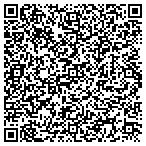 QR code with Platinum Financial, OC contacts