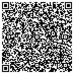 QR code with Resorts & Recreational Real Estate contacts