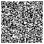 QR code with Union Credit Corporation contacts
