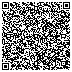 QR code with imercury multi media group contacts
