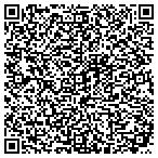 QR code with National Resources Investment Company Holdings contacts