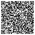 QR code with Sosbusy contacts