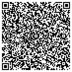 QR code with Oakland County Postal And Federal Employees contacts