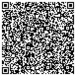 QR code with Businesses Funding Foundations, Inc. (BFF) contacts