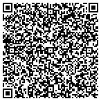 QR code with Clinton Health Access Initiative Inc contacts