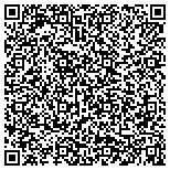 QR code with Friends Of The American Board Schools In Turkey Inc contacts