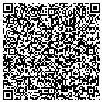 QR code with Lancaster-Berks Pulmonary Foundation Inc contacts
