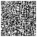 QR code with Northeast Ob-Gyn contacts
