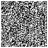 QR code with Etheridge Family Trust For Benefit Of John Pearson Etheridge contacts