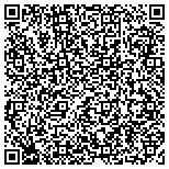 QR code with Muller Film And Television Education Foundation contacts