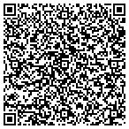 QR code with Northeast Ohio Floor Covering Association contacts