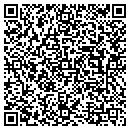 QR code with Country Futures Inc contacts