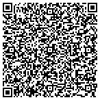 QR code with Excel Futures, Inc. contacts