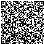 QR code with Intrac Associates Limited Partnership contacts
