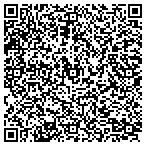 QR code with Kreios Commodities Group LLC. contacts